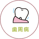 歯周病
